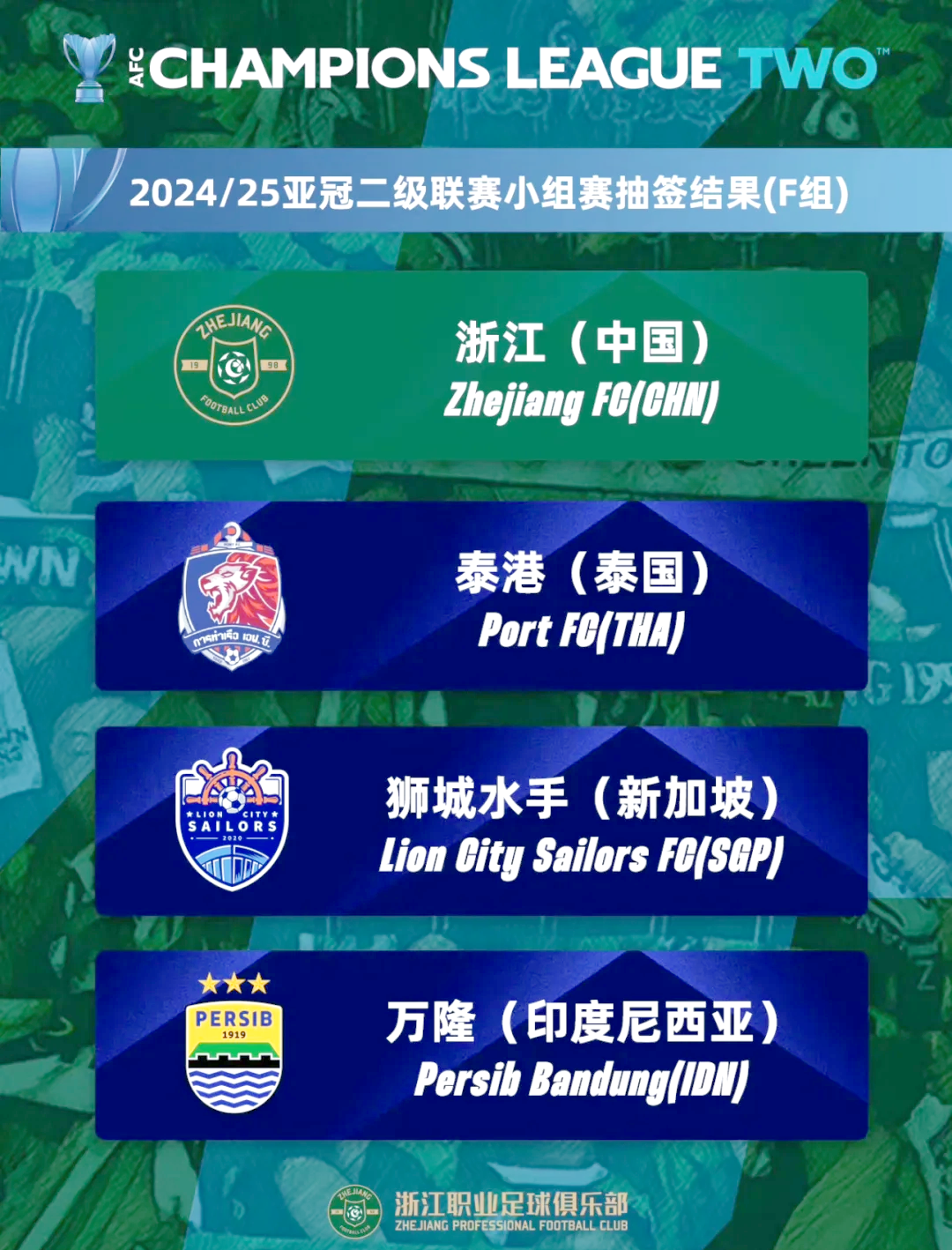 亚冠淘汰赛拉开帷幕，国内球队备战