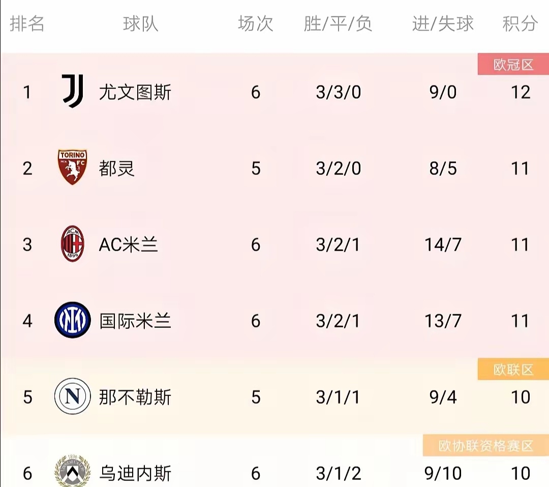 开云体育app-利物浦客场不敌切尔西，积分榜领跑位置动摇