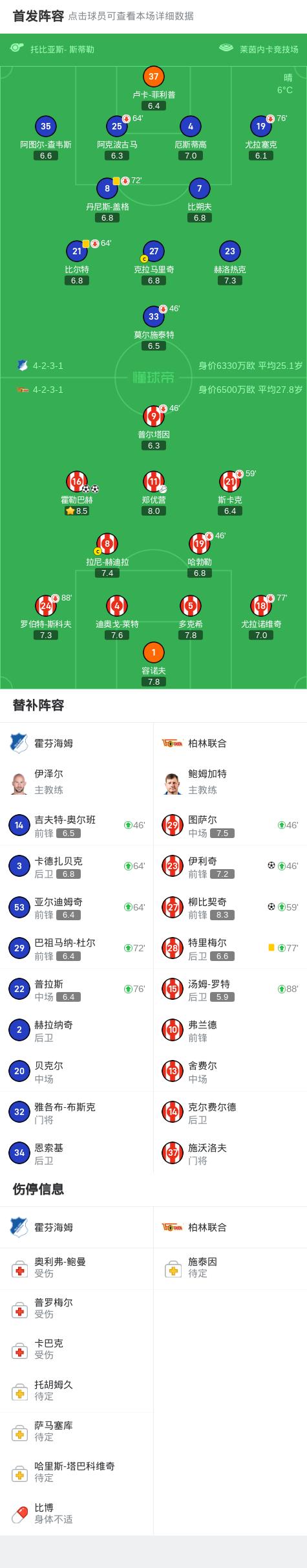 开云体育网站-霍芬海姆双杀对手，稳固争冠地位的简单介绍