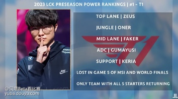 罗马队再战胜利，实力不容小觑的简单介绍