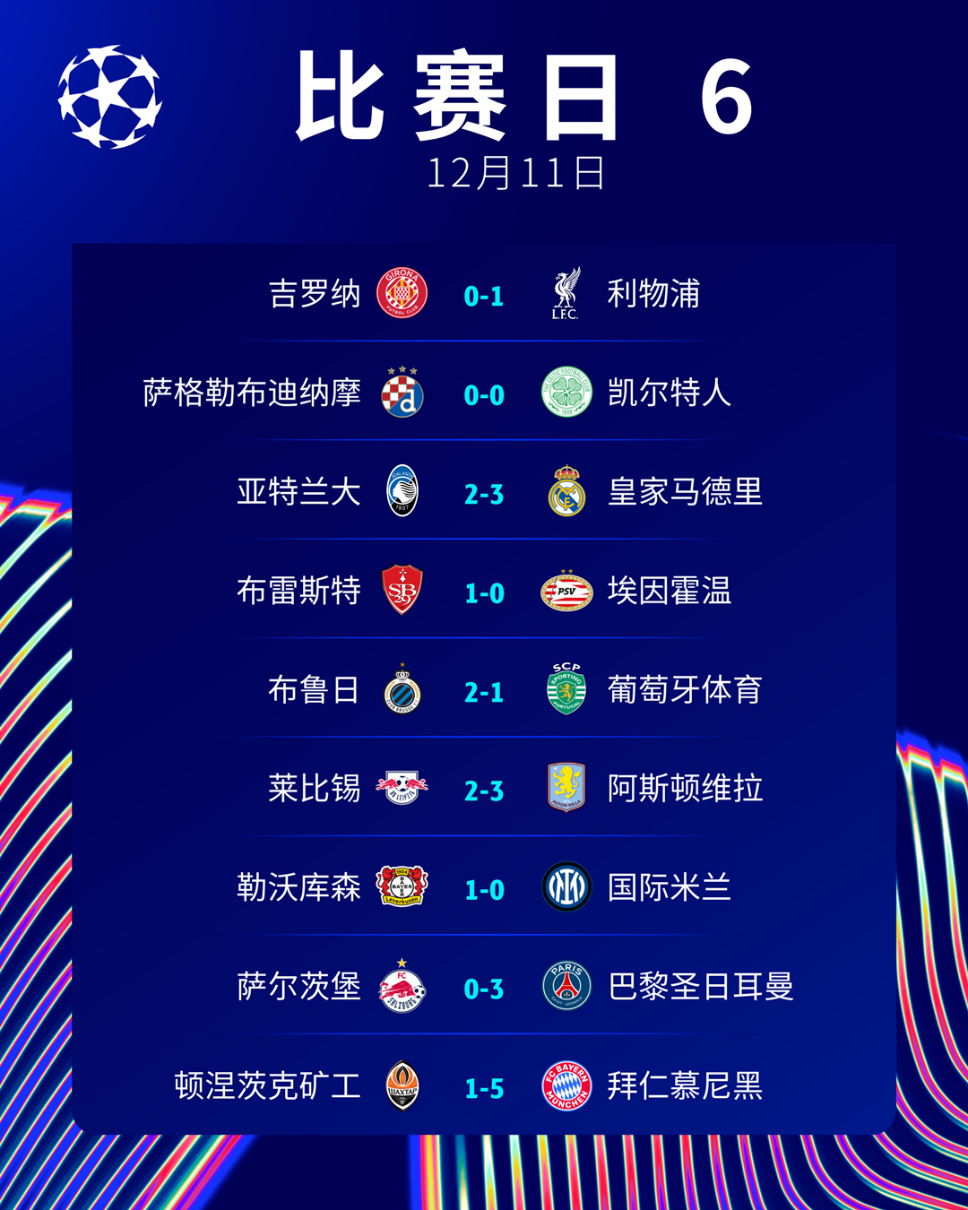 关于摩尔多瓦国家队欧预赛积分榜前列，实力得到验证的信息