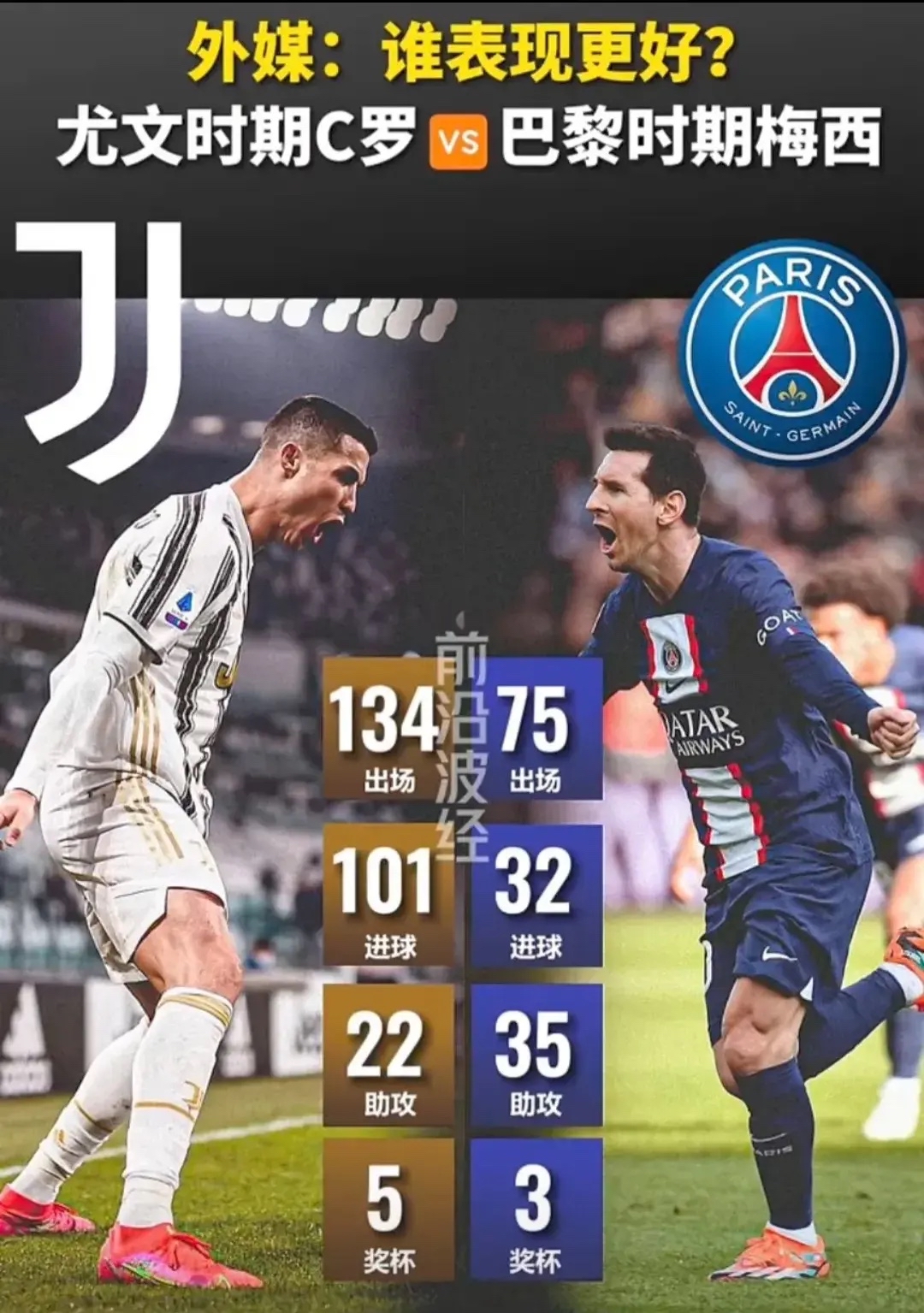 历史交锋再现，巴塞罗那与马德里双雄争锋