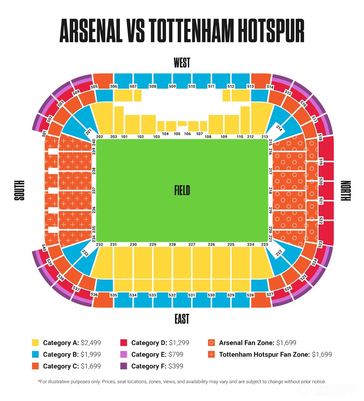 阿森纳战胜热刺，重回胜利轨道