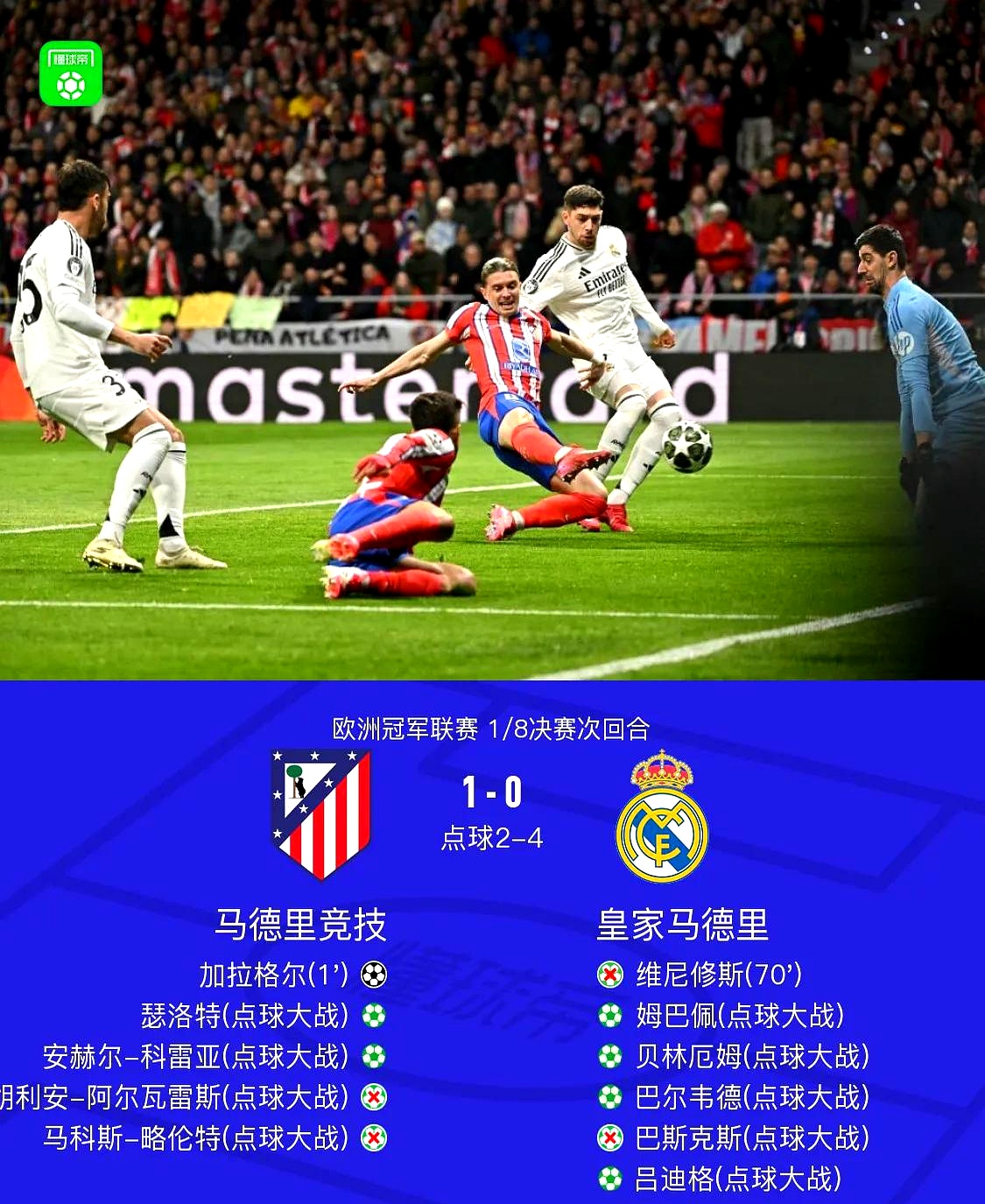 包含皇家马德里遭遇失利，面临困境需要调整的词条