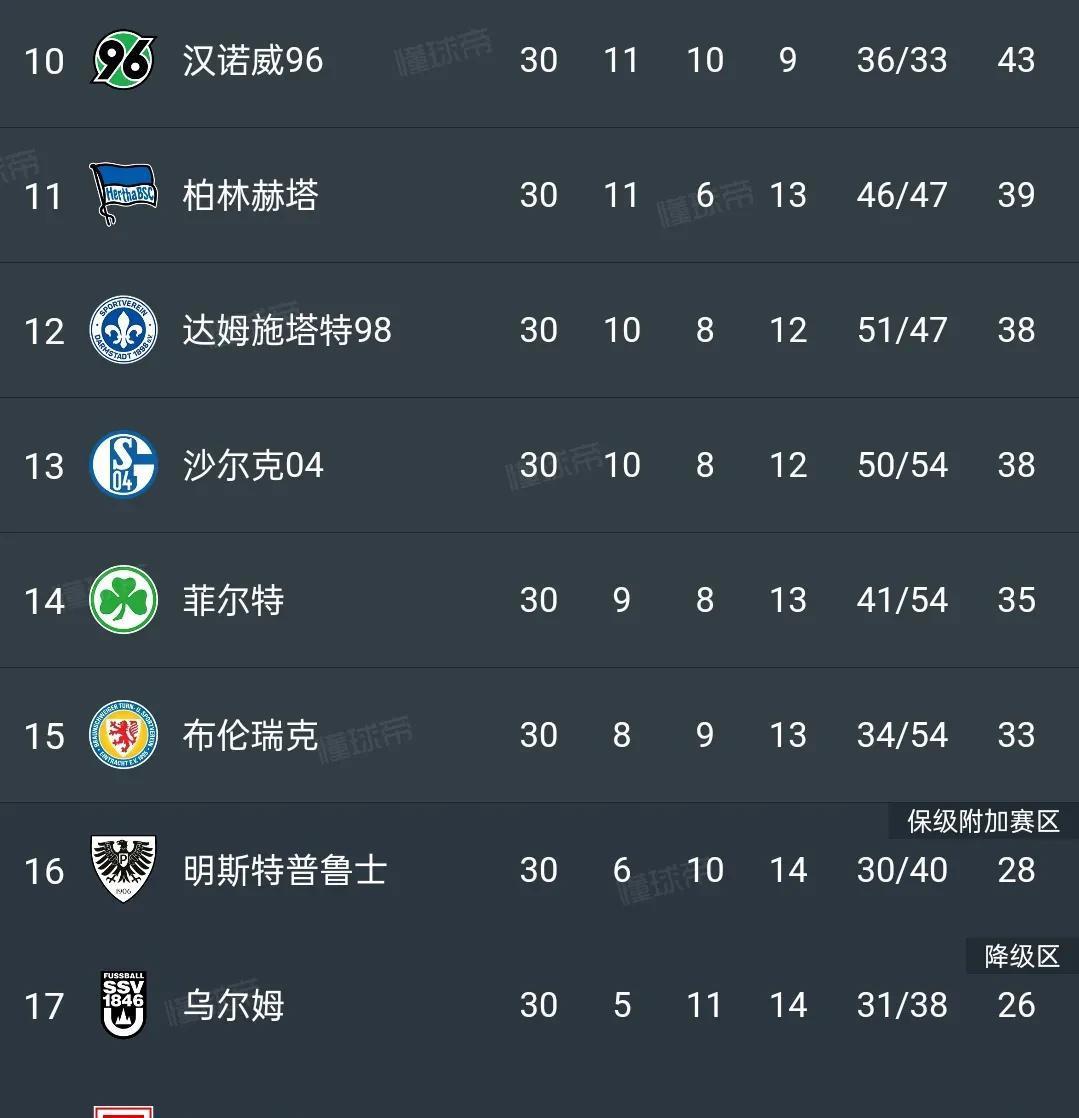 开云体育入口-汉诺威主场击败科隆，德乙升级形势乐观的简单介绍