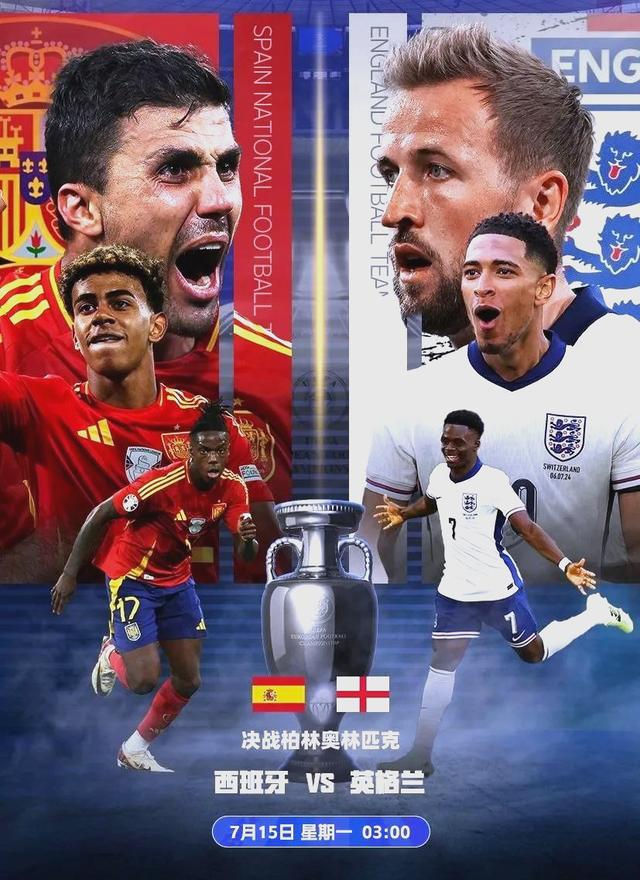 关于球星对决：欧锦赛上各队球星之间的对抗激烈的信息