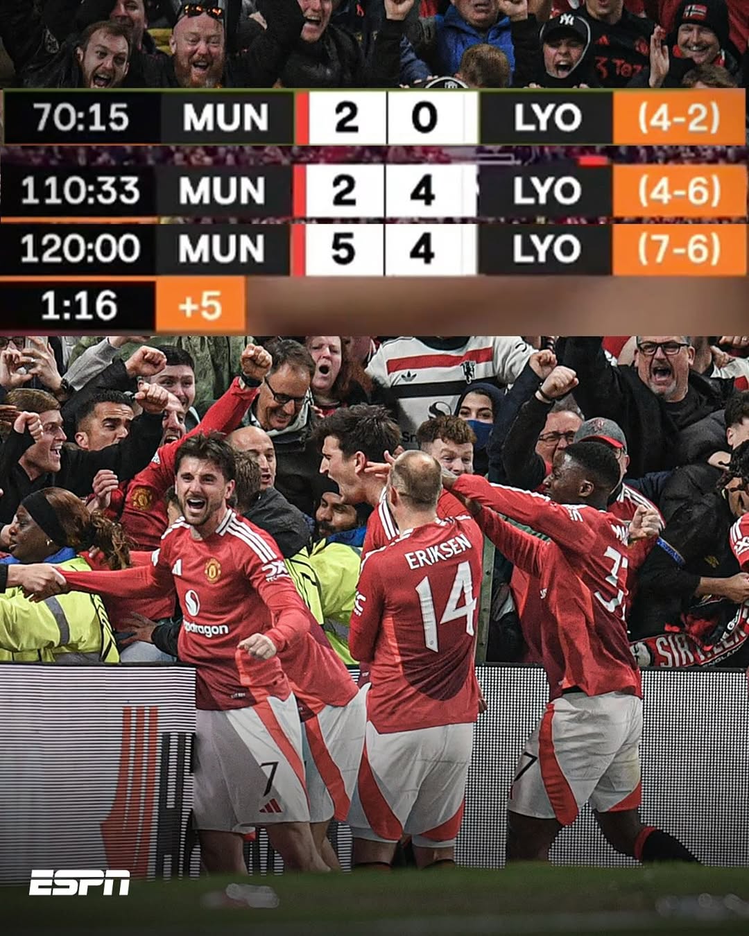 曼联客场大胜，继续领跑积分榜的简单介绍