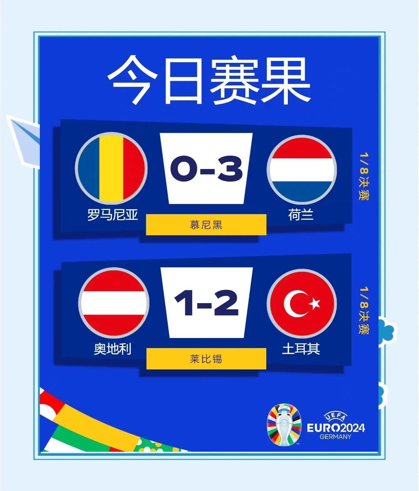 开云体育登录-荷兰队在客场比赛中惜败，积分榜排名下滑的简单介绍