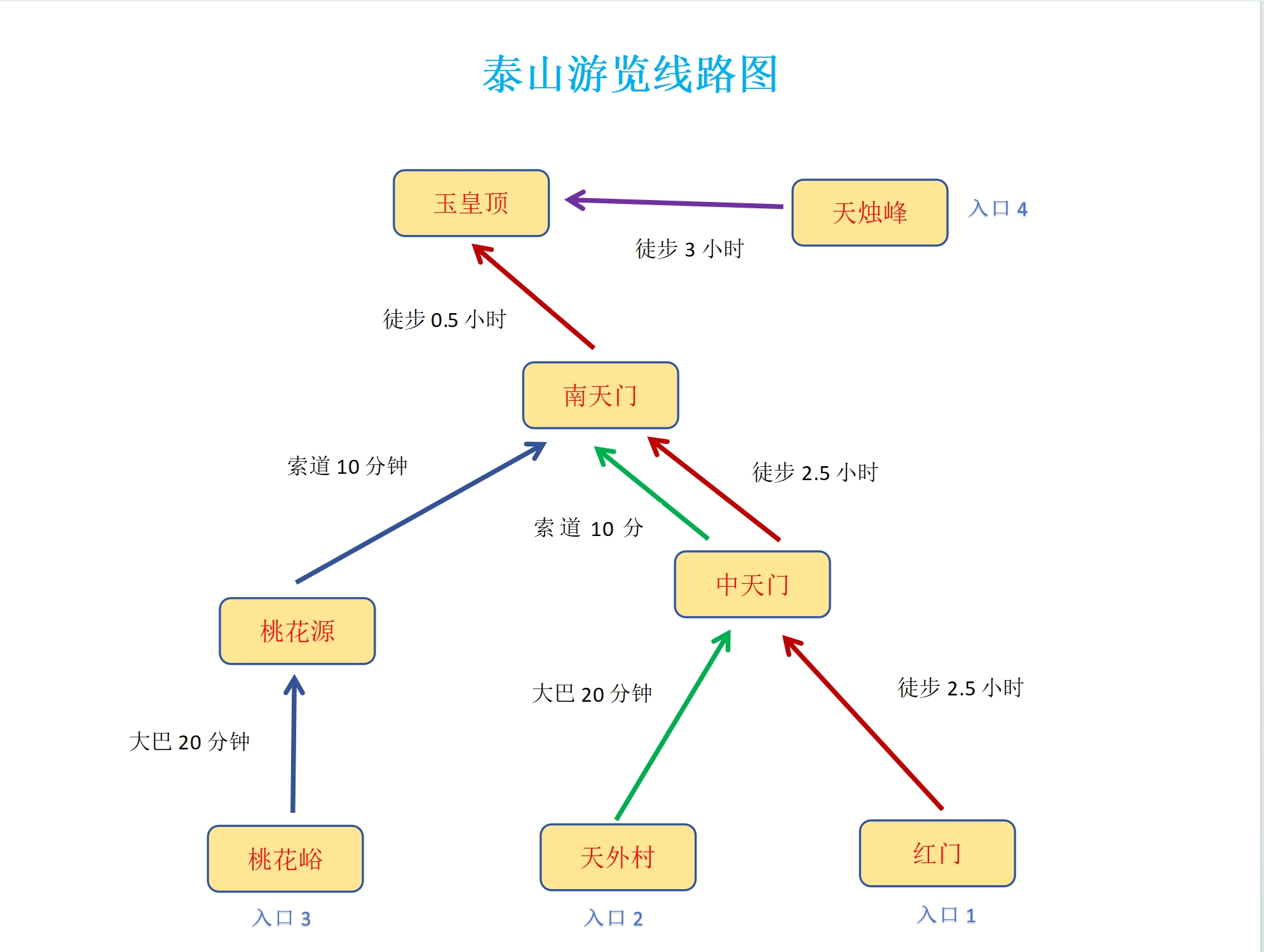 关于济南泰山客场险胜，稳定中游位置的信息